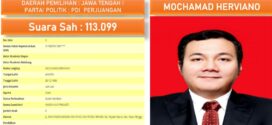Profil Mochamad Herviano Anggota DPR RI PDIP Dapil 1 Jateng